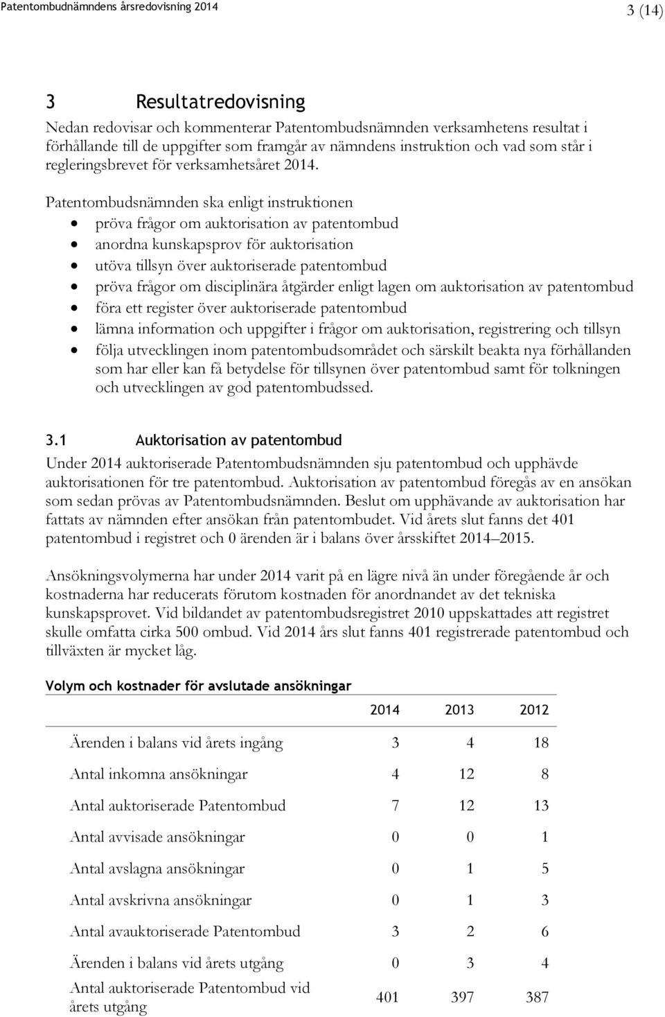 Patentombudsnämnden ska enligt instruktionen pröva frågor om auktorisation av patentombud anordna kunskapsprov för auktorisation utöva tillsyn över auktoriserade patentombud pröva frågor om