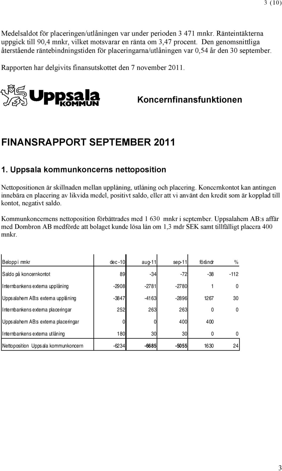 Koncernfinansfunktionen FINANSRAPPORT SEPTEMBER 20 1. Uppsala kommunkoncerns nettoposition Nettopositionen är skillnaden mellan upplåning, utlåning och placering.