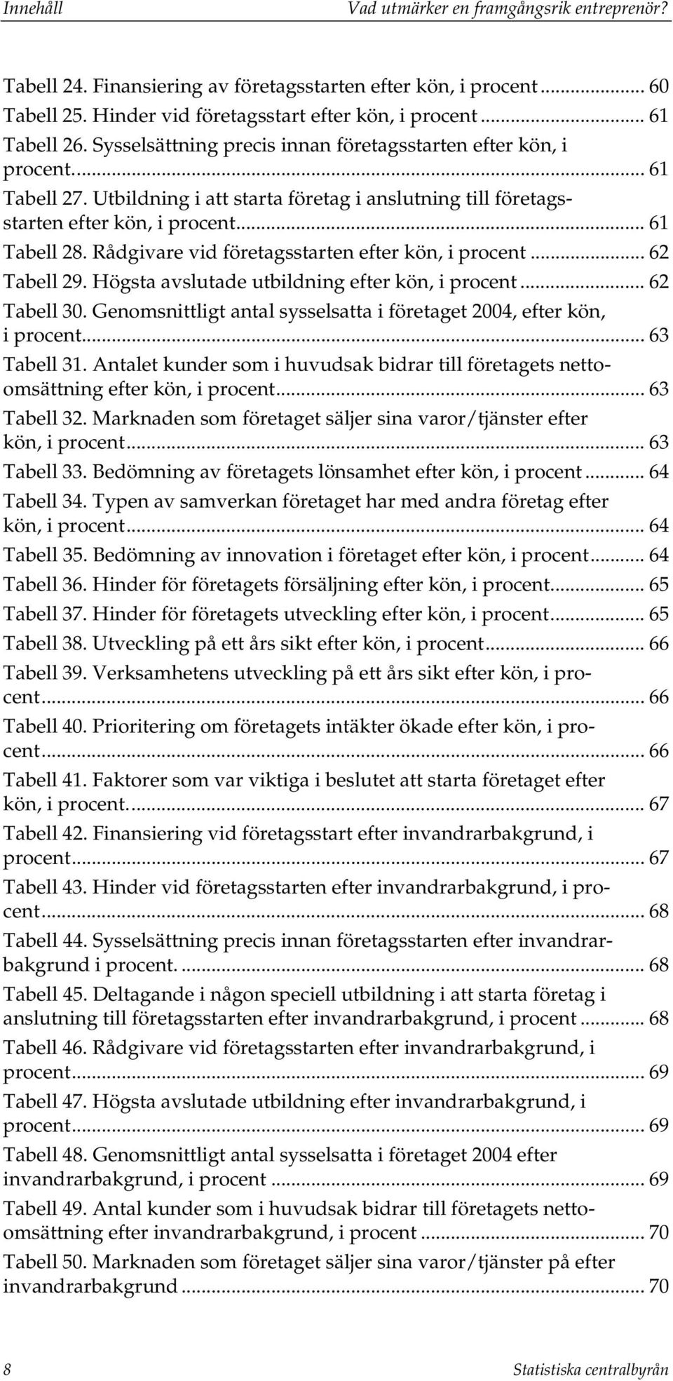 Rådgivare vid företagsstarten efter kön, i procent... 62 Tabell 29. Högsta avslutade utbildning efter kön, i procent... 62 Tabell 30.