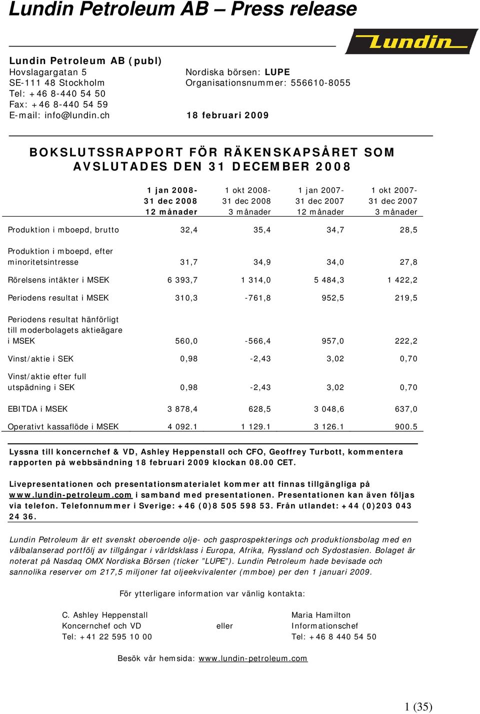 ch 18 februari 2009 BOKSLUTSSRAPPORT FÖR RÄKENSKAPSÅRET SOM AVSLUTADES DEN 31 DECEMBER 2008 Produktion i mboepd, brutto 32,4 35,4 34,7 28,5 Produktion i mboepd, efter minoritetsintresse 31,7 34,9