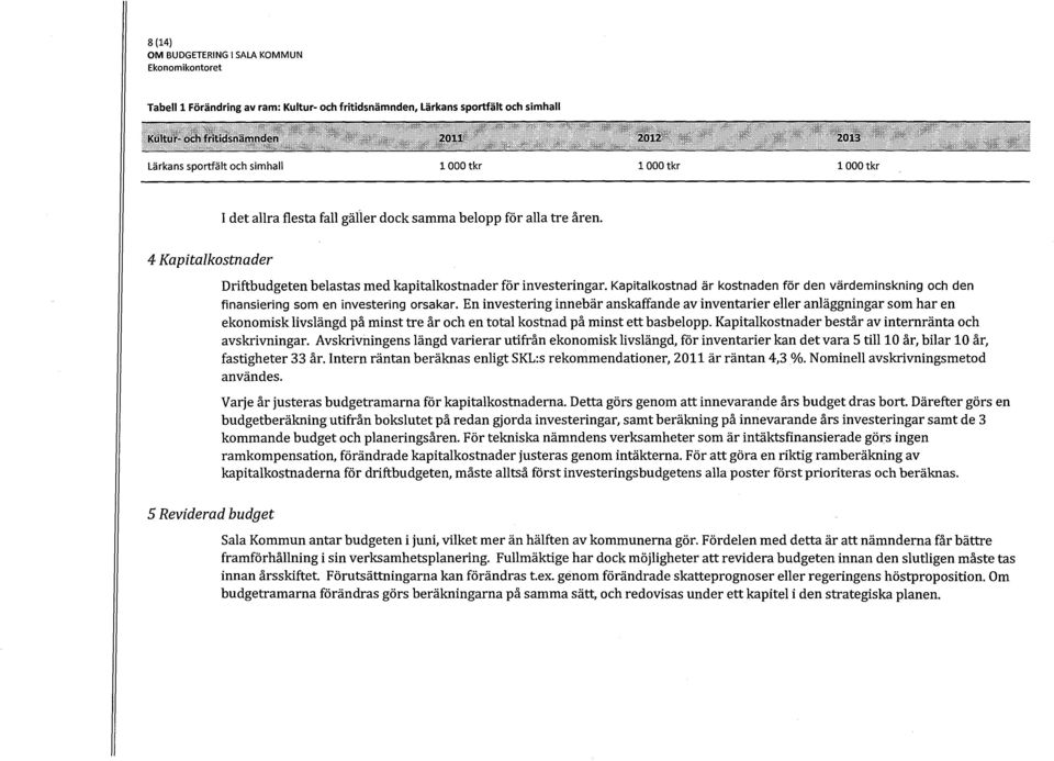 Kapitalkostnad är kostnaden för den värdeminskning och den finansiering som en investering orsakar.