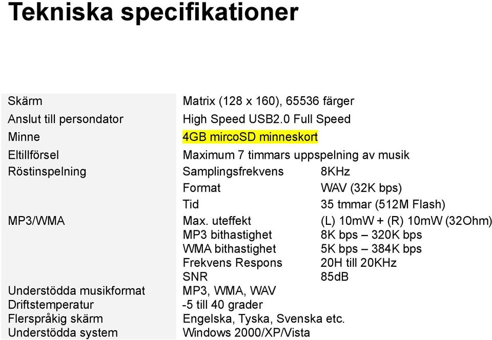 bps) Tid 35 tmmar (512M Flash) MP3/WMA Max.