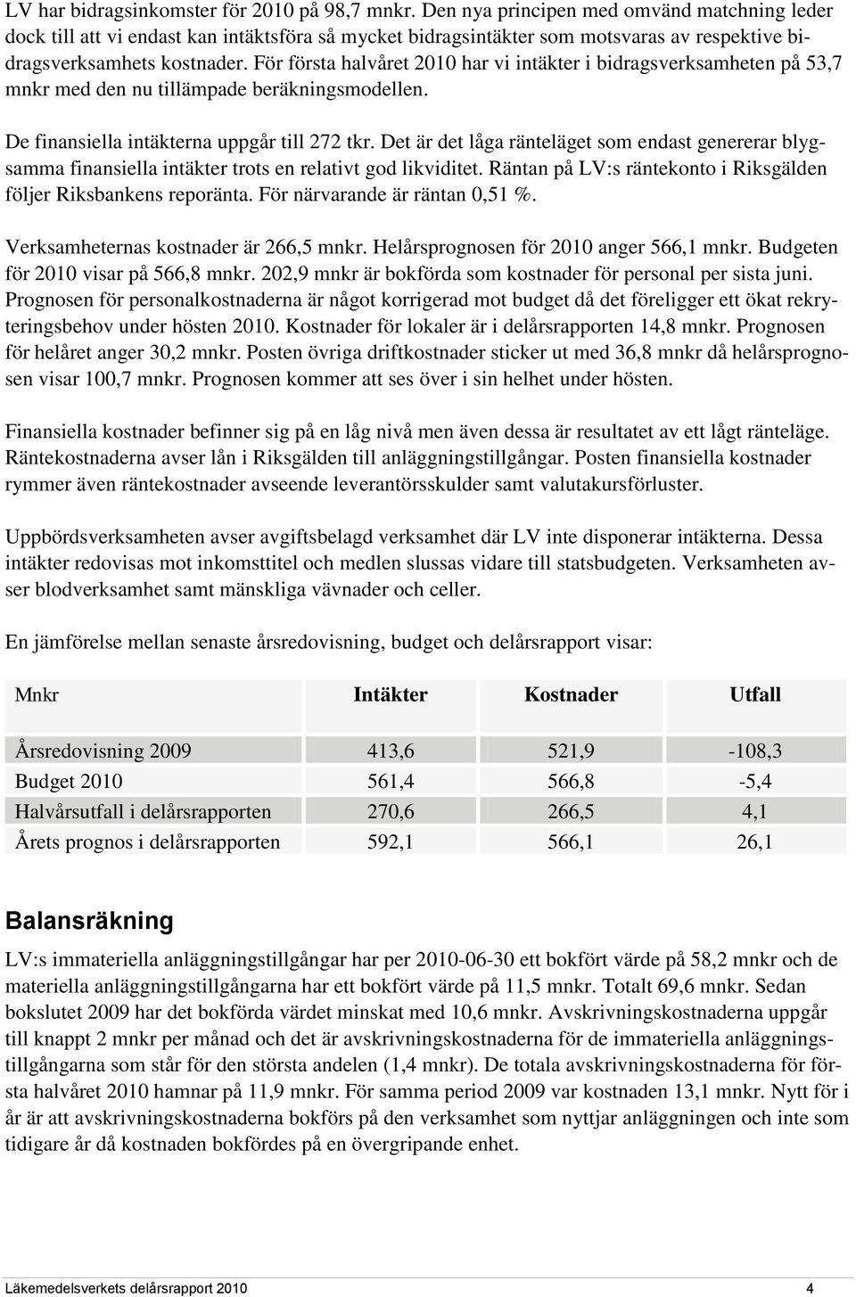 För första halvåret 2010 har vi intäkter i bidragsverksamheten på 53,7 mnkr med den nu tillämpade beräkningsmodellen. De finansiella intäkterna uppgår till 272 tkr.