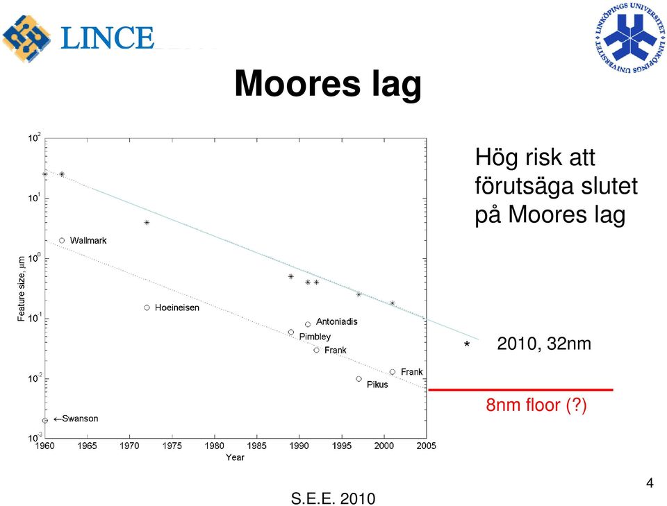 på Moores lag *