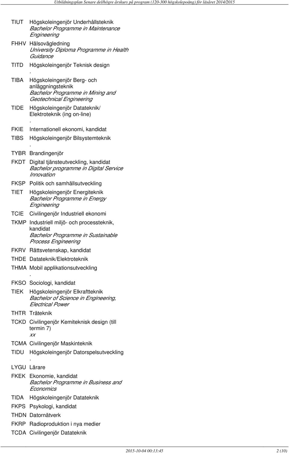 kandidat Högskoleingenjör Bilsystemteknik TYBR Brandingenjör FKDT Digital tjänsteutveckling, kandidat Bachelor programme in Digital Service Innovation FKSP Politik och samhällsutveckling TIET TCIE