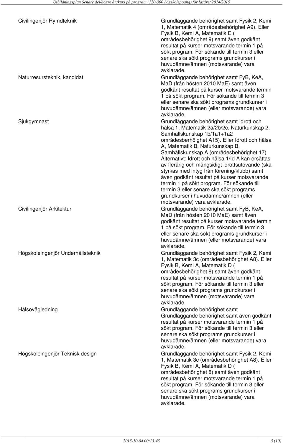 Matematik 2a/2b/2c, Naturkunskap 2, Samhällskunskap 1b/1a1+1a2 områdesberhöighet A15) Eller Idrott och hälsa A, Matematik B, Naturkunskap B, Samhällskunskap A (områdesbehörighet 17) Alternativt: