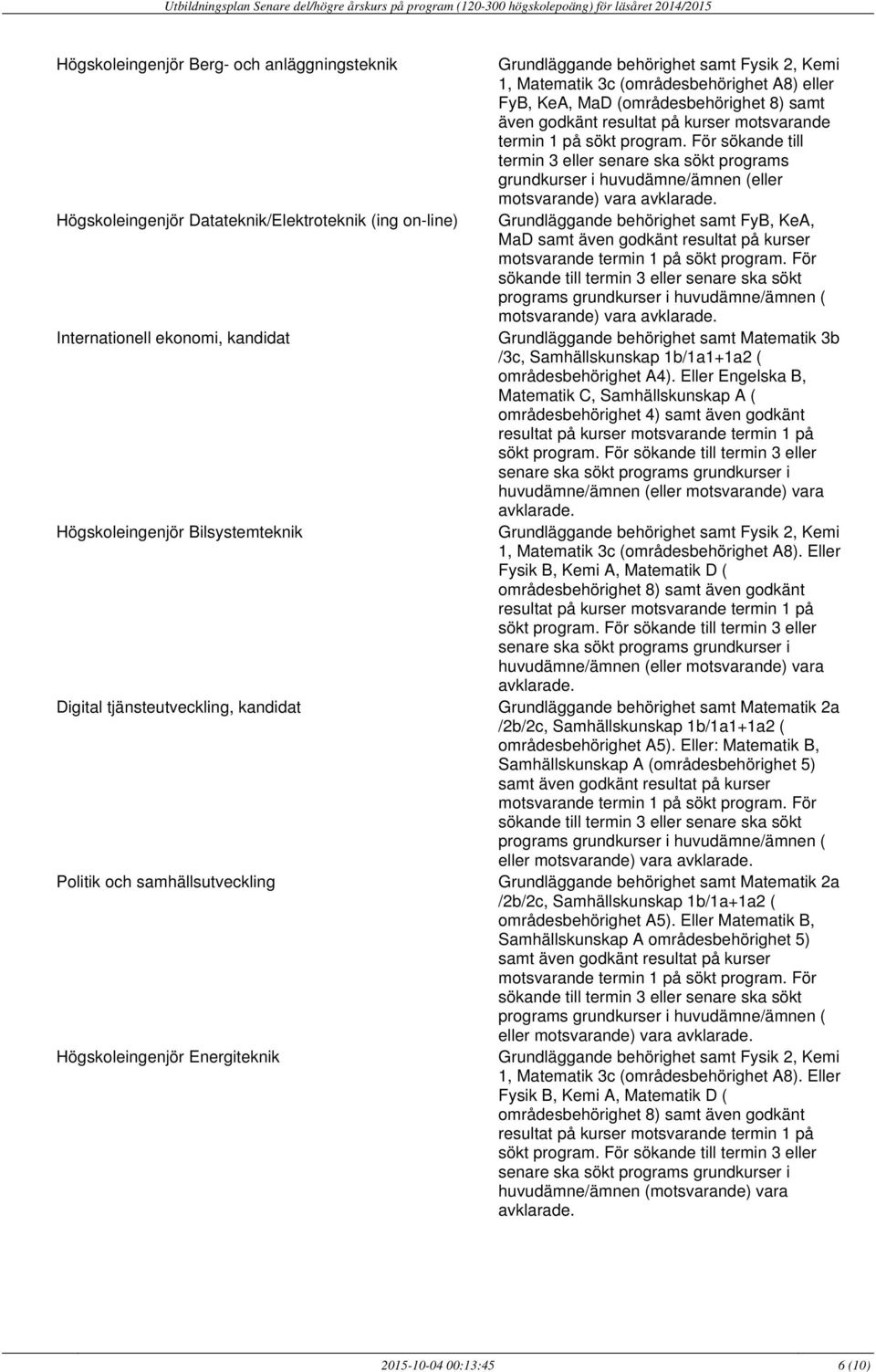 termin 1 på sökt program För sökande till termin 3 eller senare ska sökt programs grundkurser i huvudämne/ämnen (eller motsvarande) vara Grundläggande behörighet samt FyB, KeA, MaD motsvarande) vara