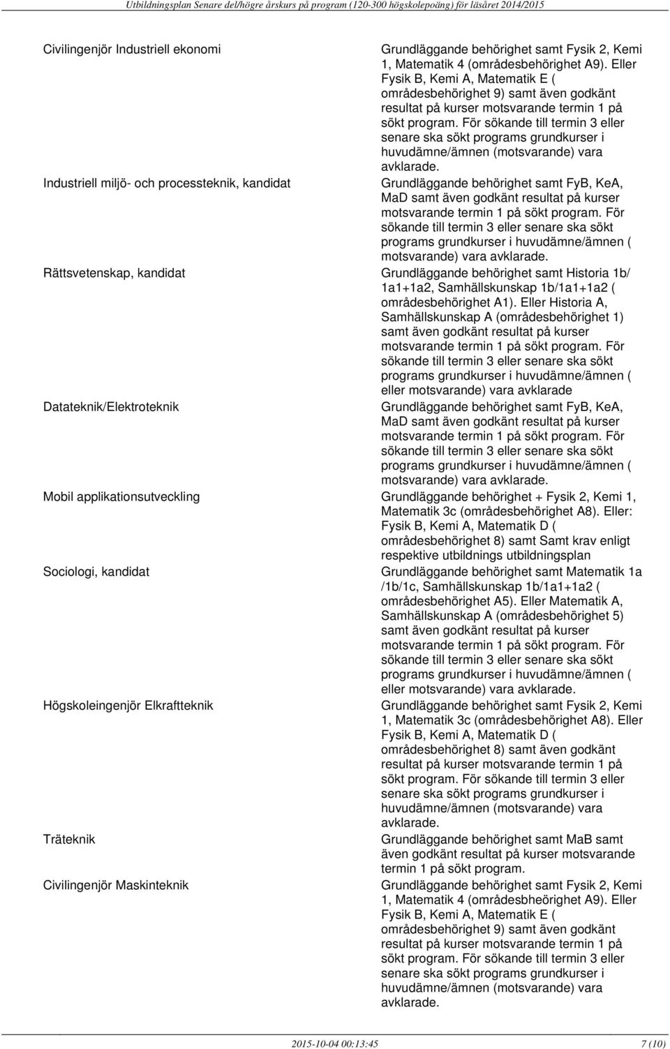 Grundläggande behörighet samt FyB, KeA, MaD motsvarande) vara Mobil applikationsutveckling Grundläggande behörighet + Fysik 2, Kemi 1, Matematik 3c (områdesbehörighet A8) Eller: områdesbehörighet 8)