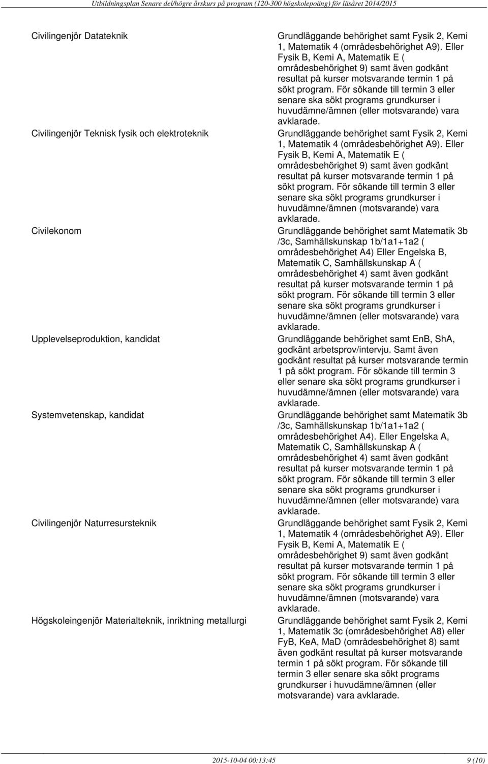 områdesbehörighet 4) samt även godkänt Grundläggande behörighet samt EnB, ShA, godkänt arbetsprov/intervju Samt även godkänt resultat på kurser motsvarande termin 1 på sökt program För sökande till