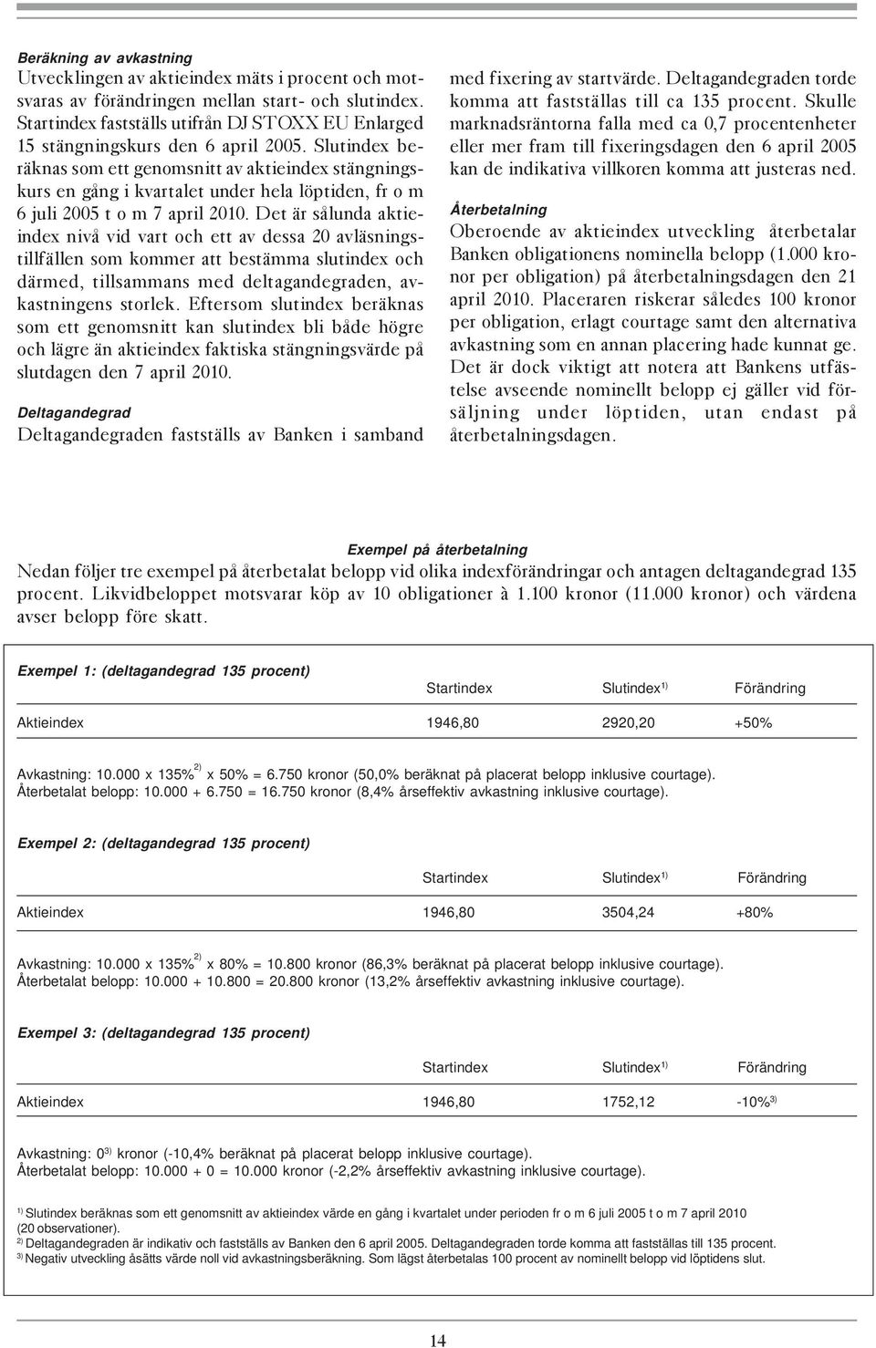 Slutindex beräknas som ett genomsnitt av aktieindex stängningskurs en gång i kvartalet under hela löptiden, fr o m 6 juli 2005 t o m 7 april 2010.