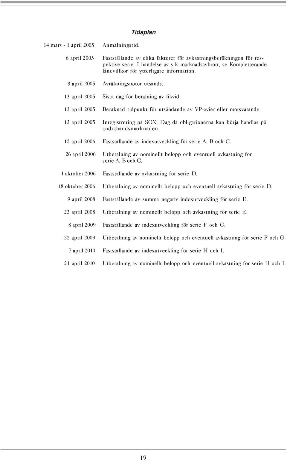 13 april 2005 Beräknad tidpunkt för utsändande av VP-avier eller motsvarande. 13 april 2005 Inregistrering på SOX. Dag då obligationerna kan börja handlas på andrahandsmarknaden.