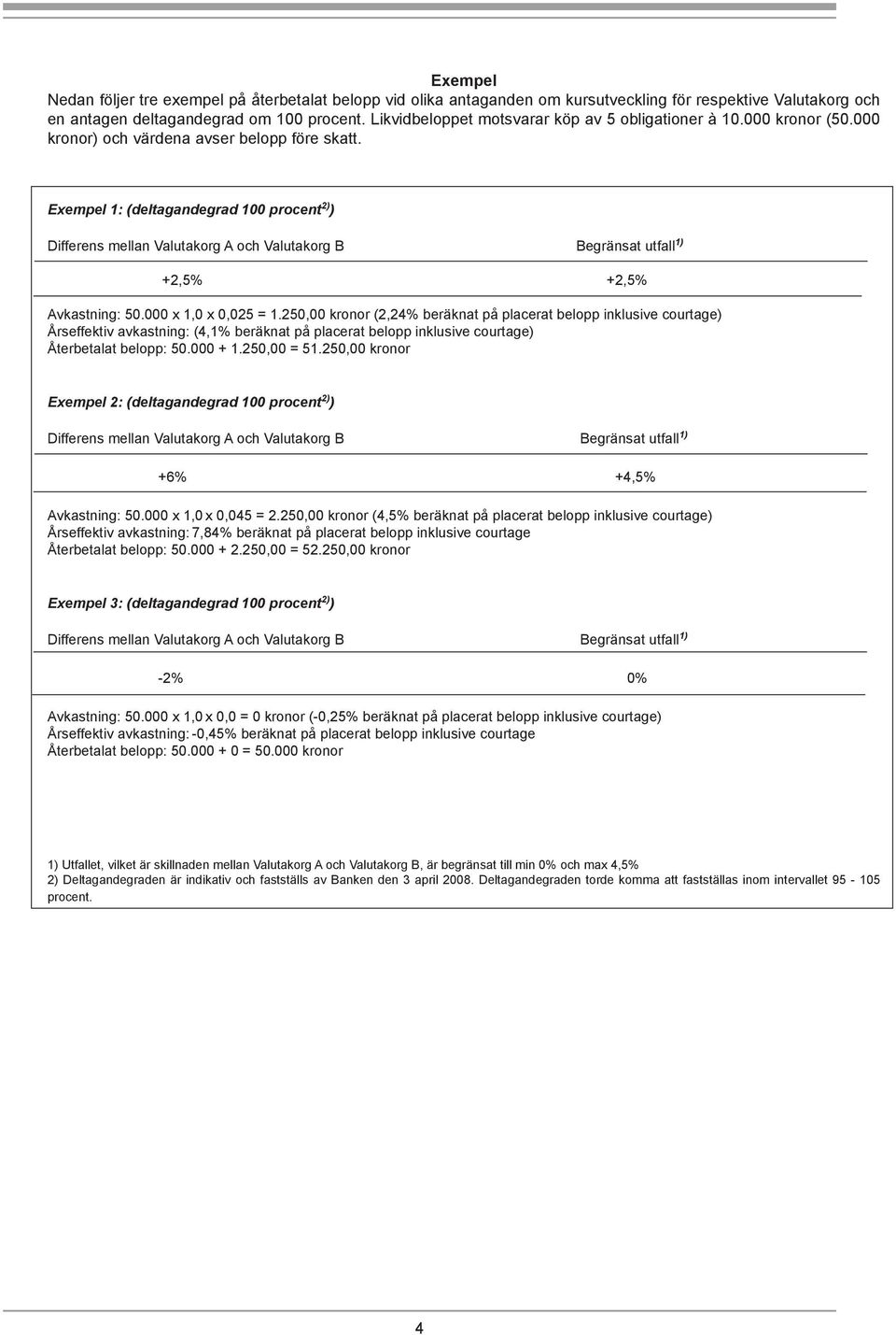 Exempel 1: (deltagandegrad 100 procent 2) ) Differens mellan Valutakorg A och Valutakorg B Begränsat utfall 1) +2,5% +2,5% Avkastning: 50.000 x 1,0 x 0,025 = 1.