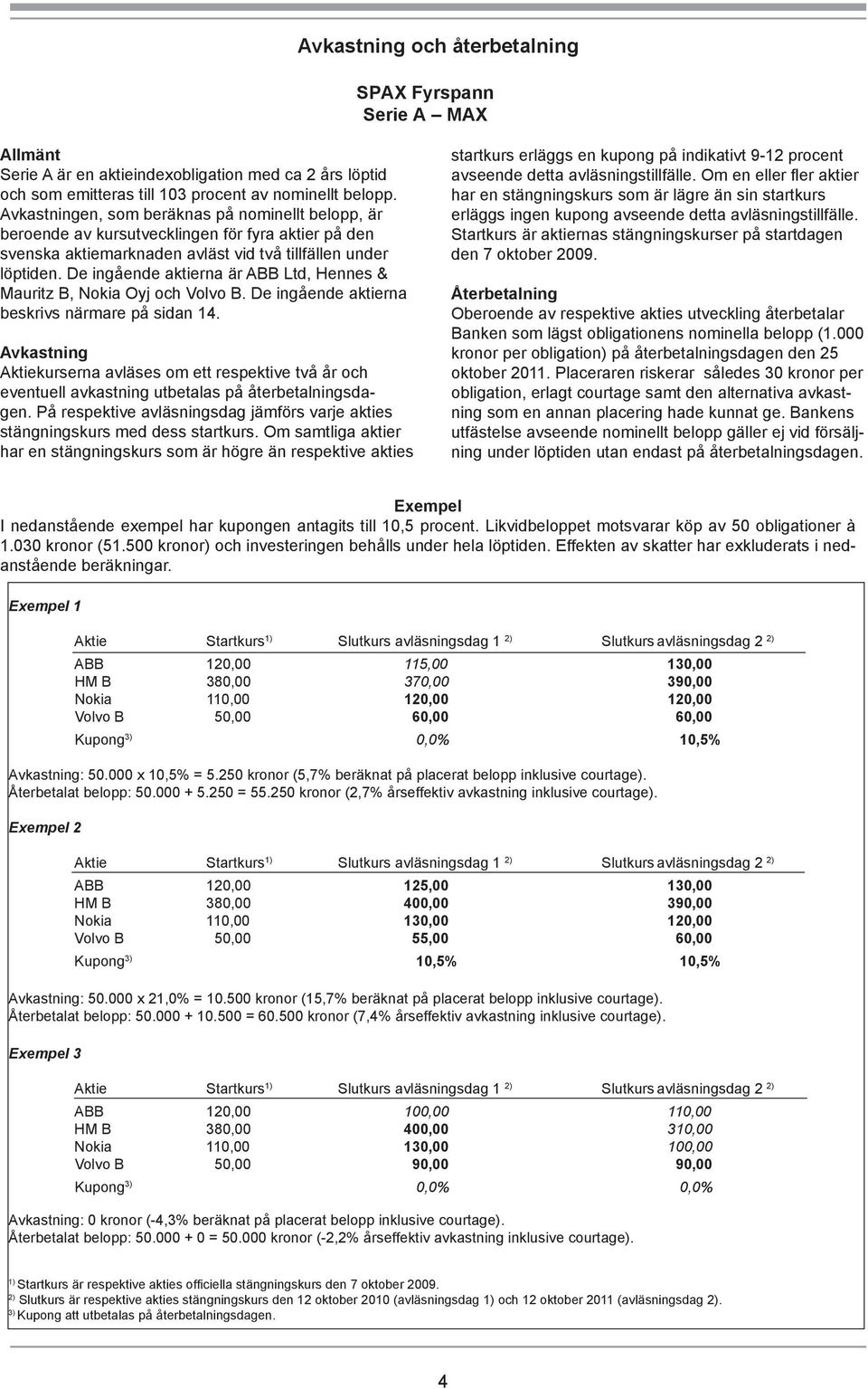 De ingående aktierna är ABB Ltd, Hennes & Mauritz B, Nokia Oyj och Volvo B. De ingående aktierna beskrivs närmare på sidan 14.