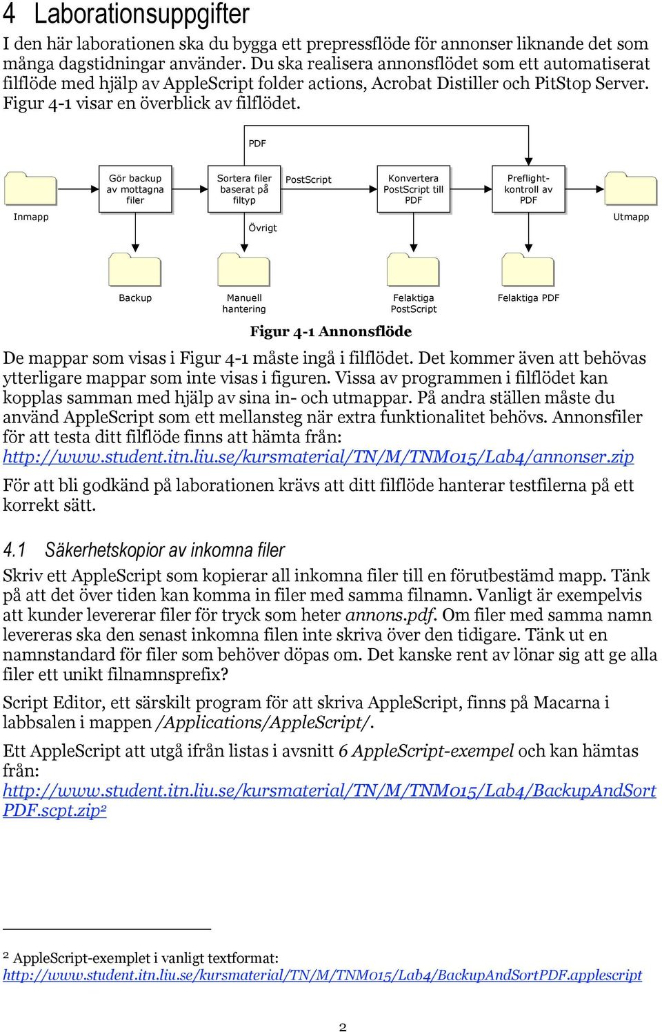 PDF Inmapp Gör backup av mottagna filer Sortera filer baserat på filtyp Övrigt PostScript Konvertera PostScript till PDF Preflightkontroll av PDF Utmapp Backup Manuell hantering Figur 4-1 Annonsflöde