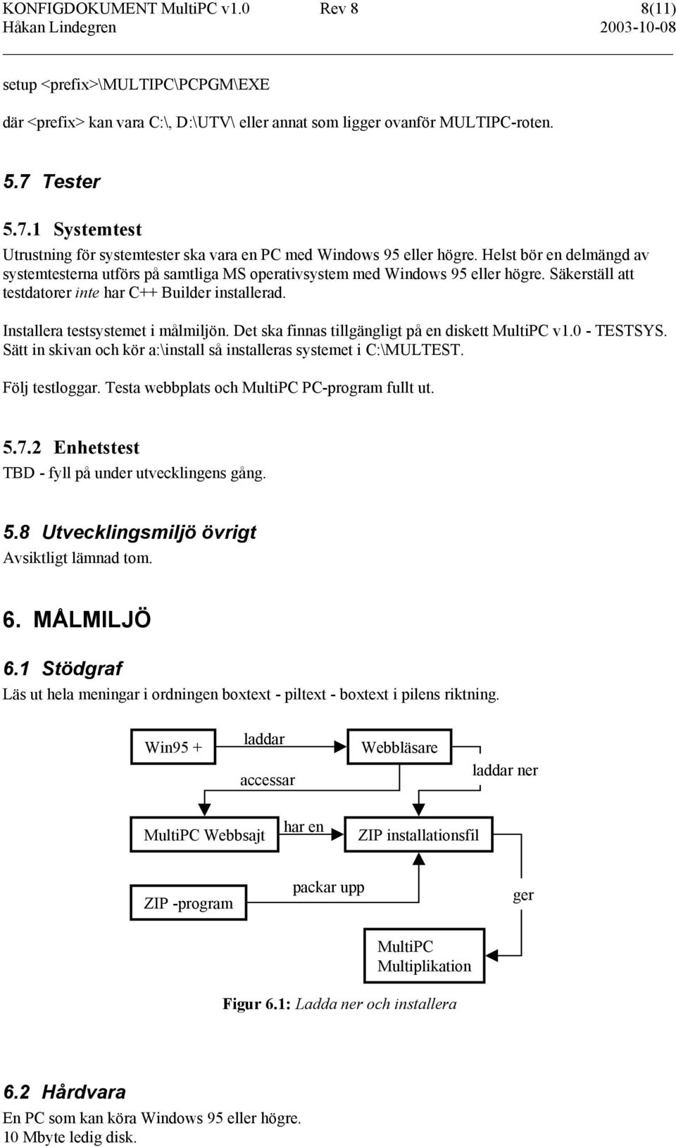 Säkerställ att testdatorer inte har C++ Builder installerad. Installera testsystemet i målmiljön. Det ska finnas tillgängligt på en diskett MultiPC v1.0 - TESTSYS.