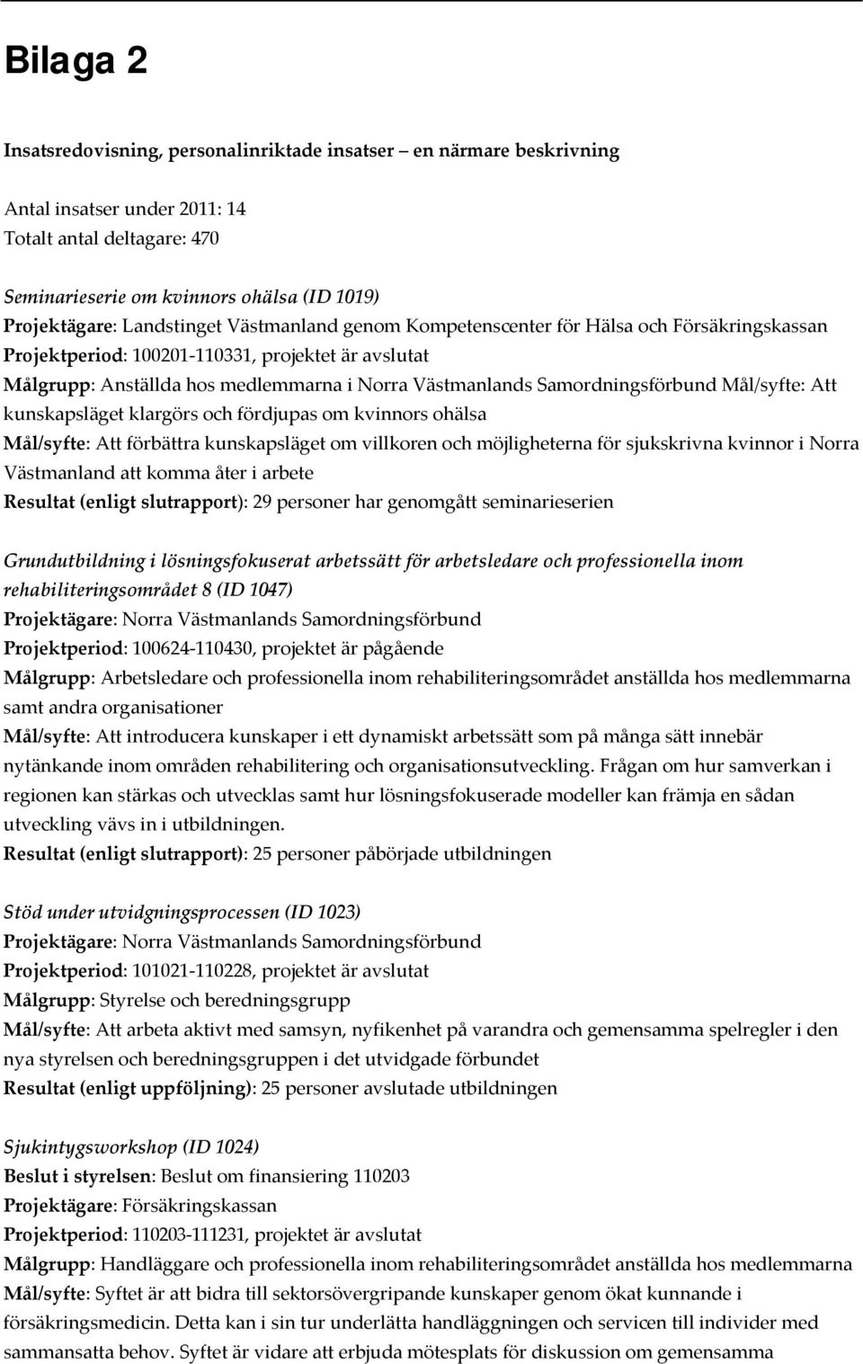 Samordningsförbund Mål/syfte: Att kunskapsläget klargörs och fördjupas om kvinnors ohälsa Mål/syfte: Att förbättra kunskapsläget om villkoren och möjligheterna för sjukskrivna kvinnor i Norra
