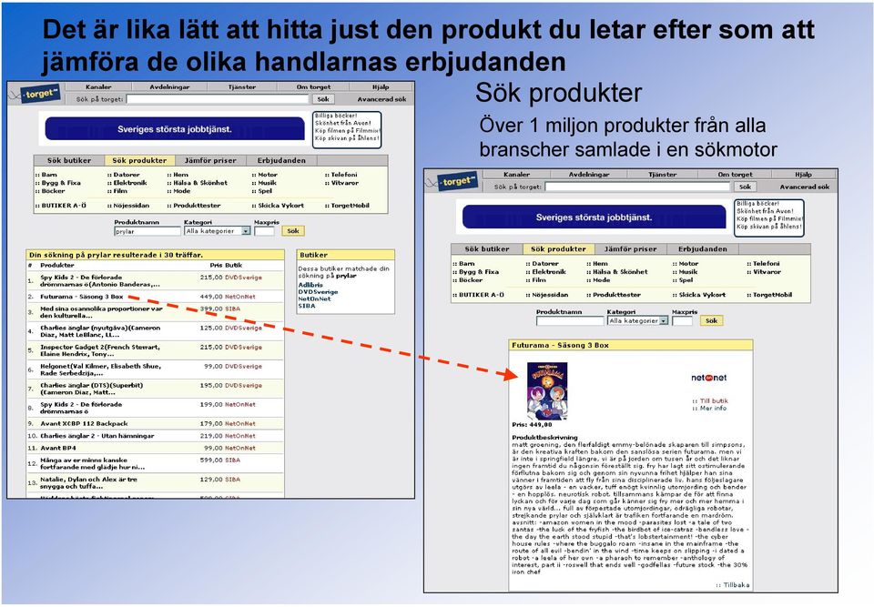 handlarnas erbjudanden Sök produkter Över 1