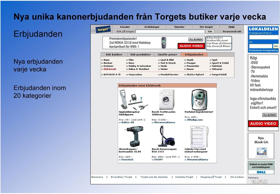 Erbjudanden Nya erbjudanden