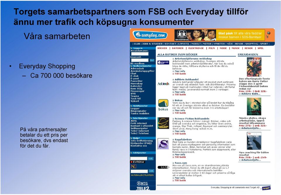 Everyday Shopping Ca 700 000 besökare På våra