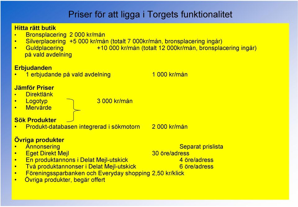 Logotyp 3 000 kr/mån Mervärde Sök Produkter Produkt-databasen integrerad i sökmotorn 2 000 kr/mån Övriga produkter Annonsering Separat prislista Eget Direkt Mejl 30 öre/adress