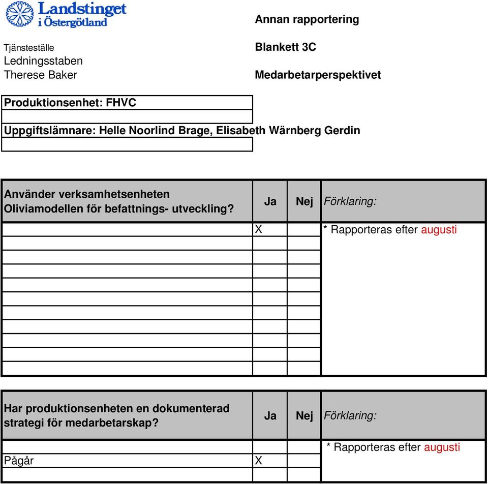 verksamhetsenheten Oliviamodellen för befattnings- utveckling?