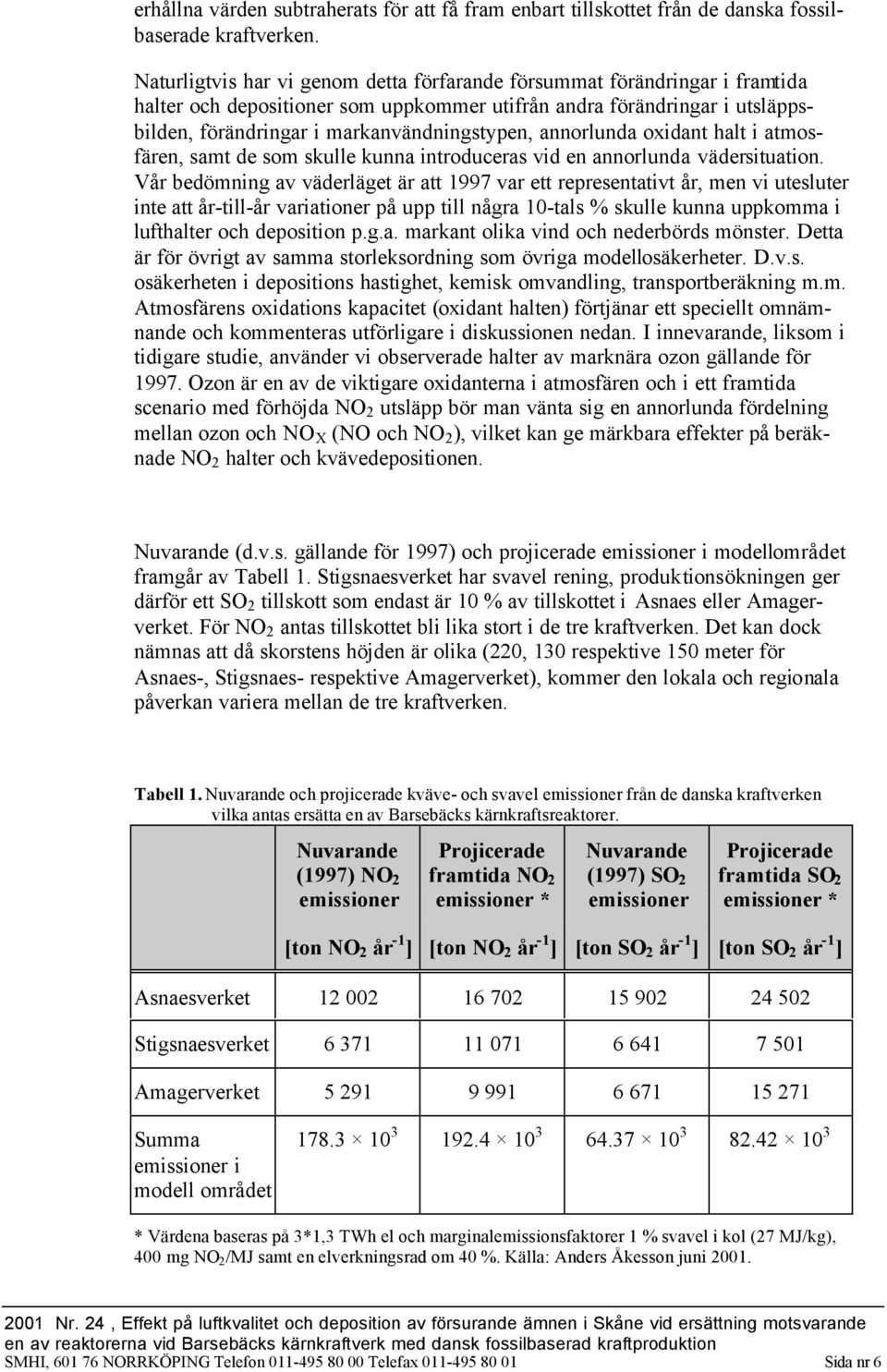 annorlunda oxidant halt i atmosfären, samt de som skulle kunna introduceras vid en annorlunda vädersituation.