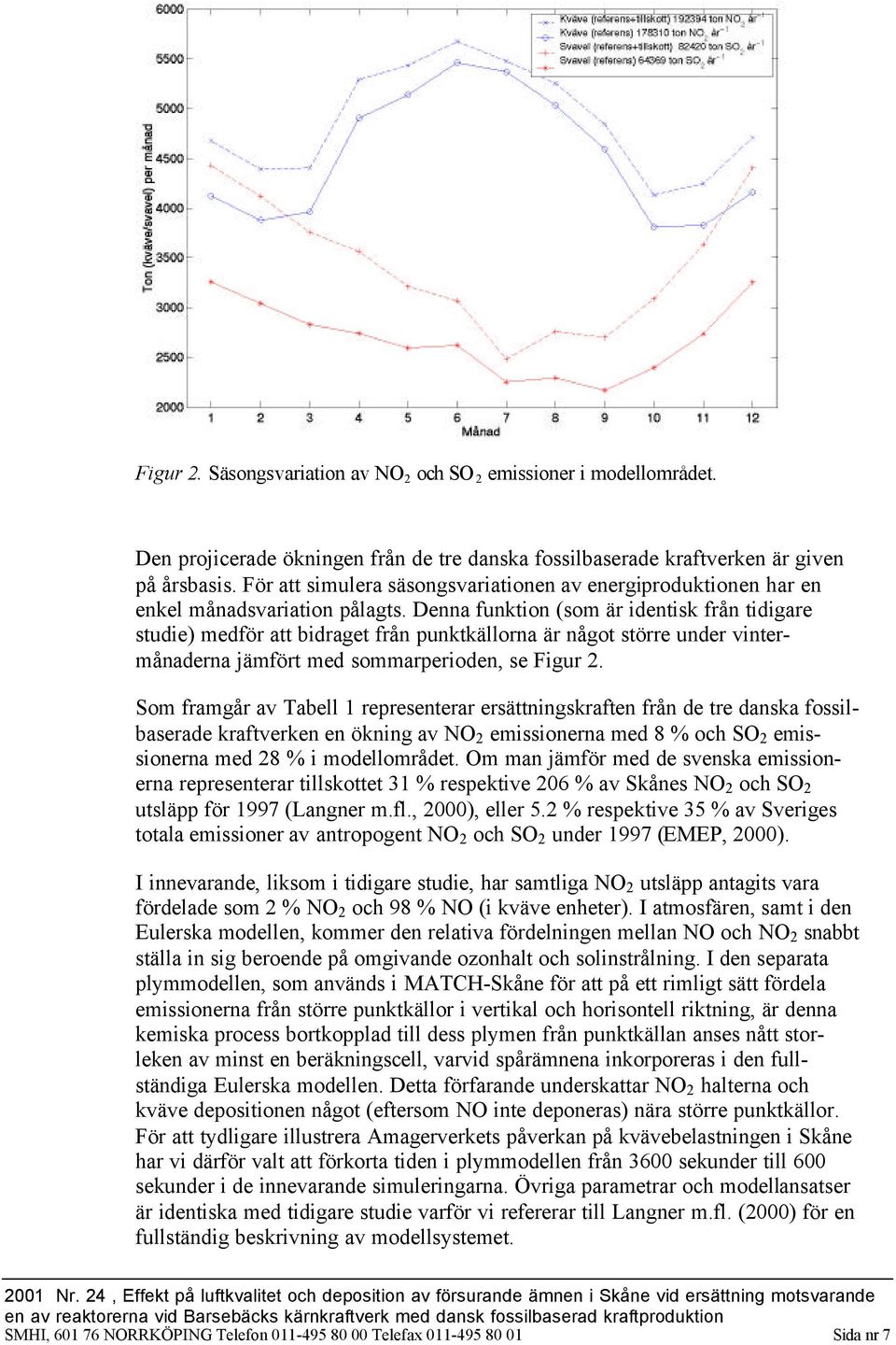 Denna funktion (som är identisk från tidigare studie) medför att bidraget från punktkällorna är något större under vintermånaderna jämfört med sommarperioden, se Figur 2.