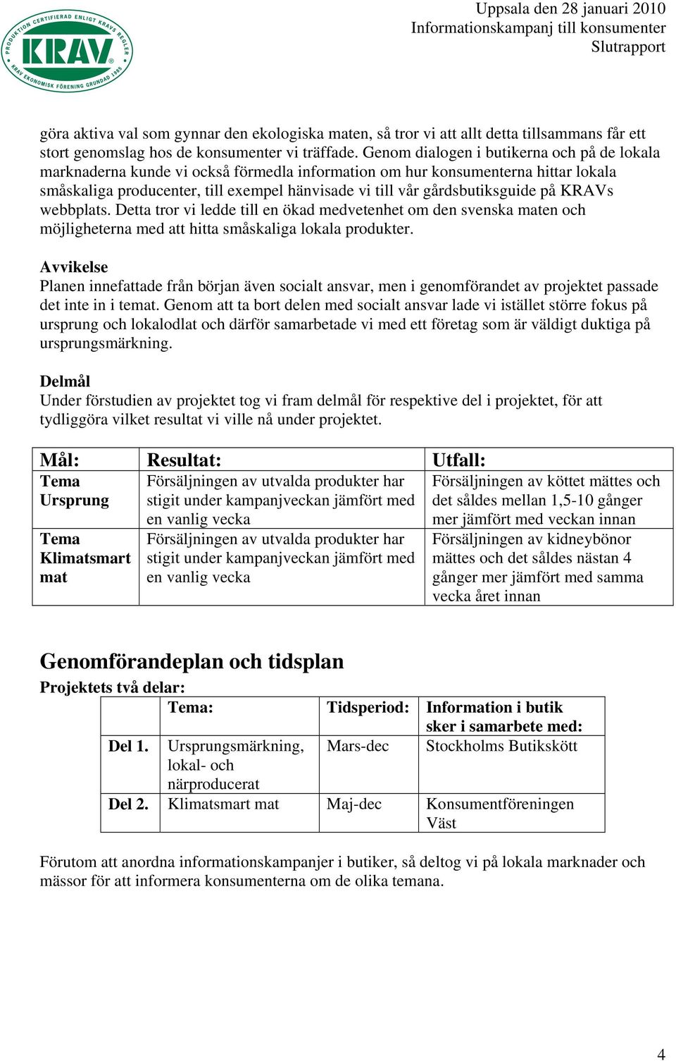 gårdsbutiksguide på KRAVs webbplats. Detta tror vi ledde till en ökad medvetenhet om den svenska maten och möjligheterna med att hitta småskaliga lokala produkter.