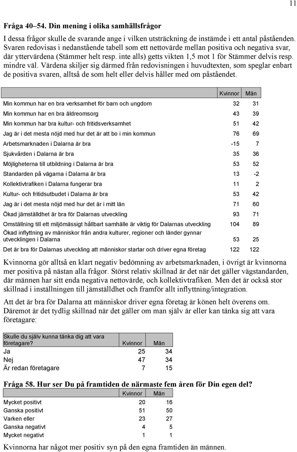 Värdena skiljer sig därmed från redovisningen i huvudtexten, som speglar enbart de positiva svaren, alltså de som helt eller delvis håller med om påståendet.