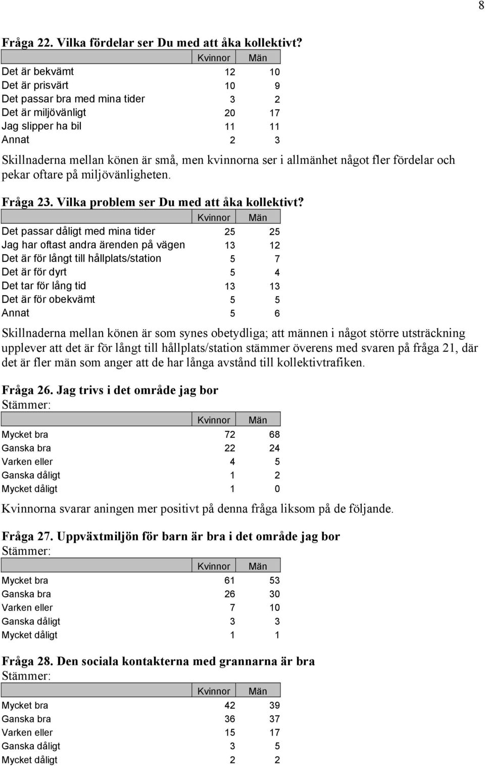 allmänhet något fler fördelar och pekar oftare på miljövänligheten. Fråga 23. Vilka problem ser Du med att åka kollektivt?