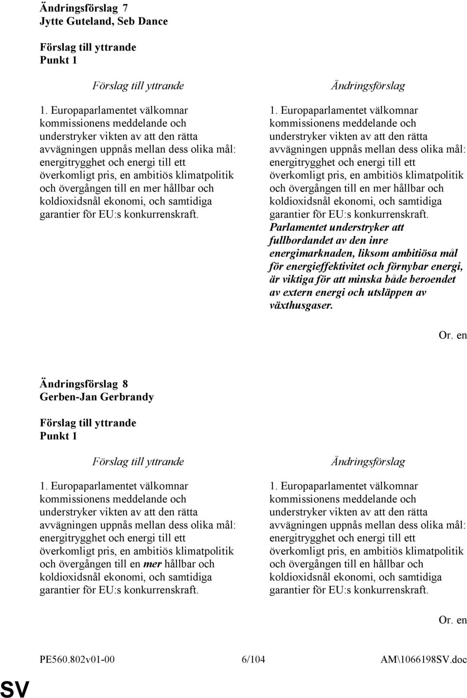 ambitiös klimatpolitik och övergången till en mer hållbar och koldioxidsnål ekonomi, och samtidiga garantier för EU:s konkurrenskraft. 1.