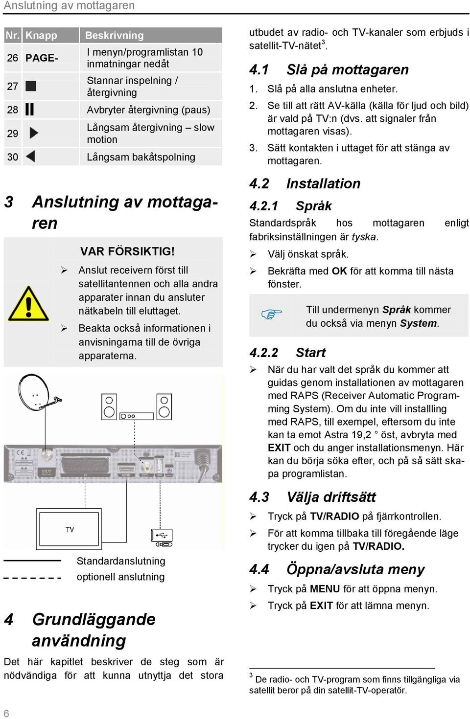 Anslutning av mottagaren VAR FÖRSIKTIG! Anslut receivern först till satellitantennen och alla andra apparater innan du ansluter nätkabeln till eluttaget.