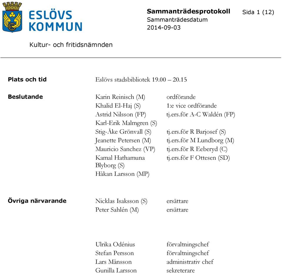 Hathamuna Blyborg (S) Håkan Larsson (MP) ordförande 1:e vice ordförande tj.ers.för A-C Waldén (FP) tj.ers.för R Barjosef (S) tj.ers.för M Lundborg (M) tj.ers.för R Eeberyd (C) tj.