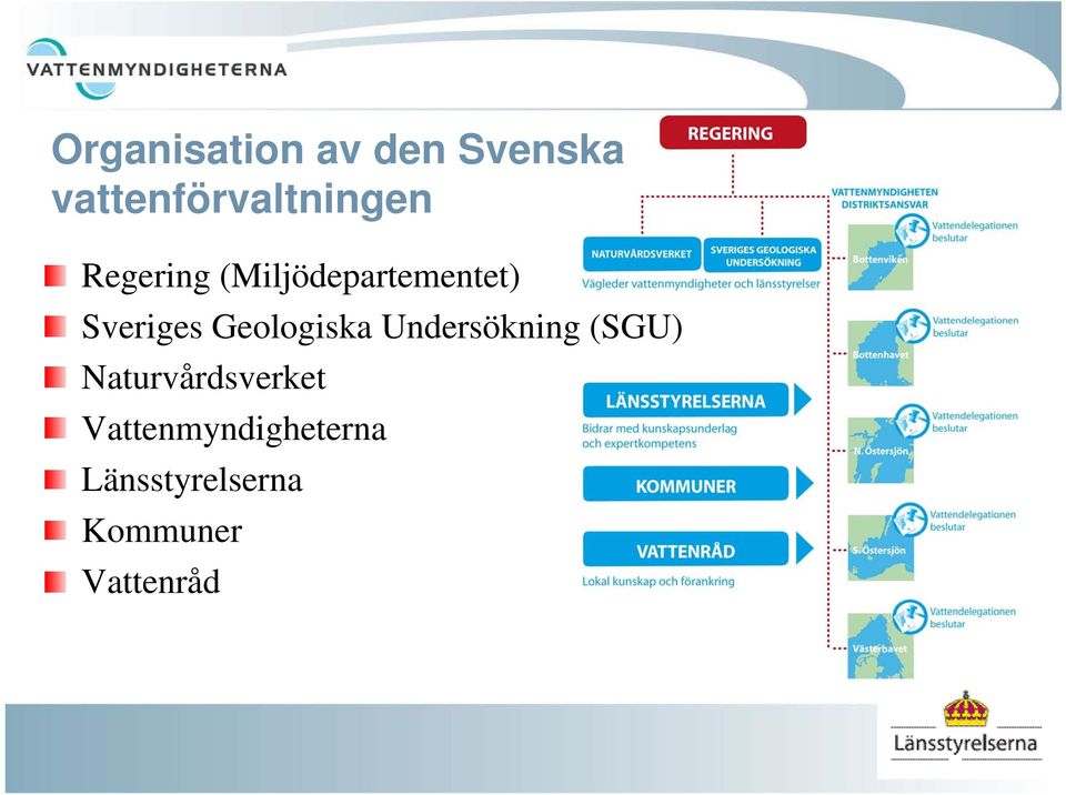 (Miljödepartementet) Sveriges Geologiska