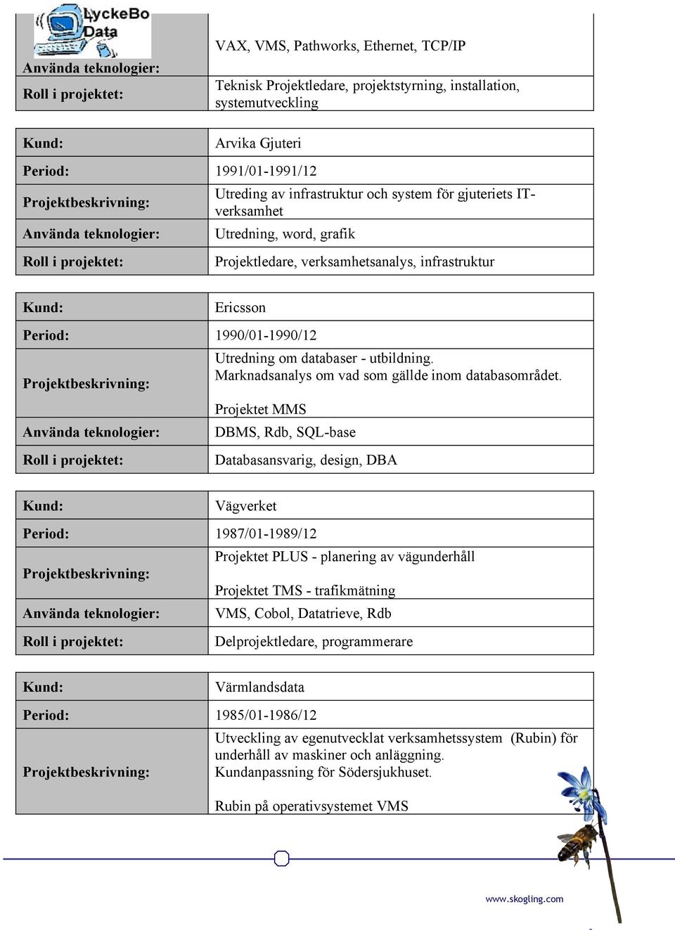 Projektet MMS DBMS, Rdb, SQL-base Databasansvarig, design, DBA Vägverket Period: 1987/01-1989/12 Projektet PLUS - planering av vägunderhåll Projektet TMS - trafikmätning VMS, Cobol, Datatrieve, Rdb