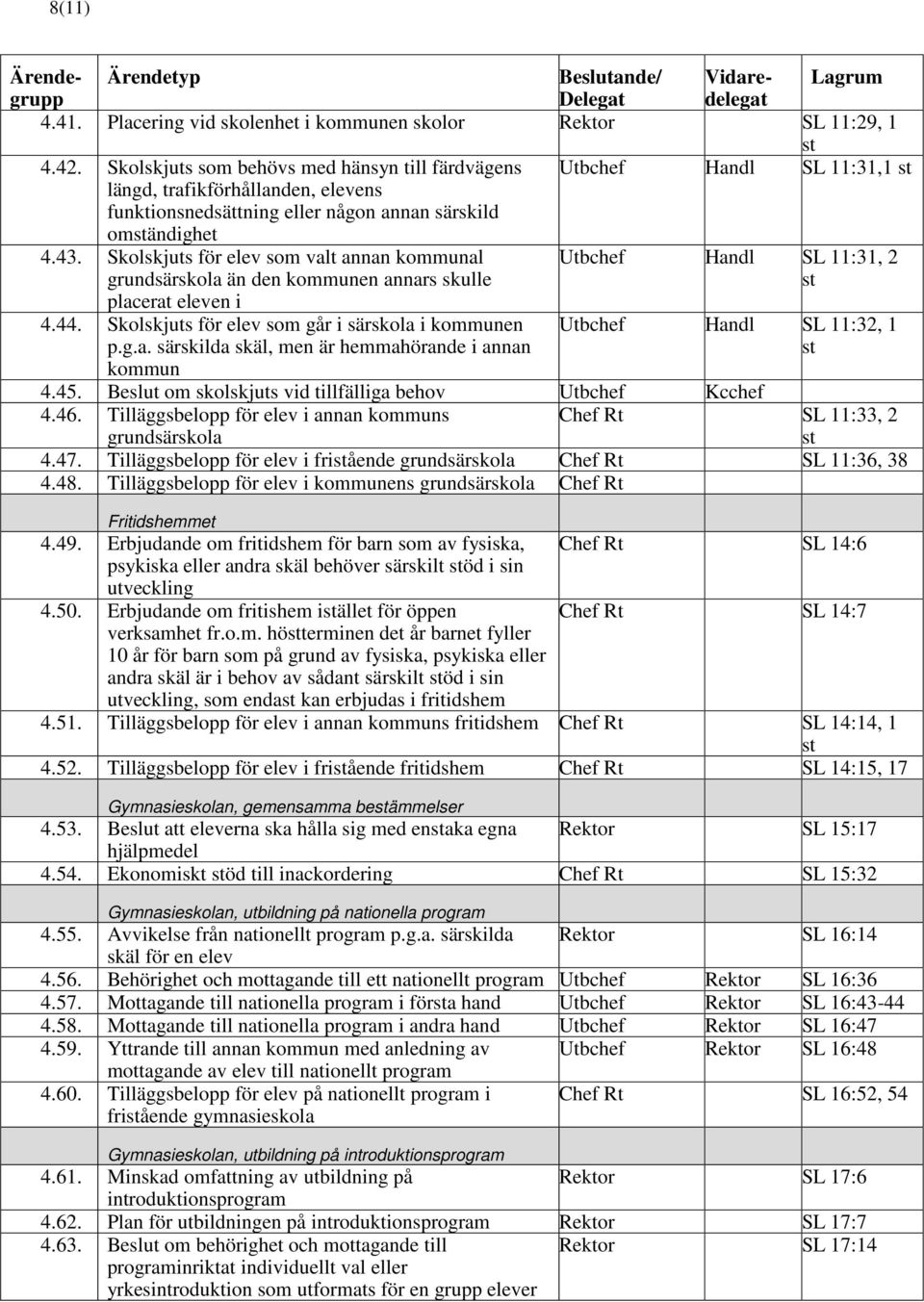 Skolskjuts för elev som valt annan kommunal grundsärskola än den kommunen annars skulle placerat eleven i Handl SL 11:31, 2 4.44. Skolskjuts för elev som går i särskola i kommunen p.g.a., men är hemmahörande i annan kommun Handl SL 11:32, 1 4.