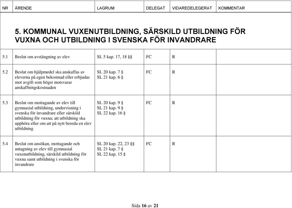 3 Beslut om mottagande av elev till gymnasial utbildning, undervisning i svenska för invandrare eller särskild utbildning för vuxna; att utbildning ska upphöra eller om att på nytt bereda en elev