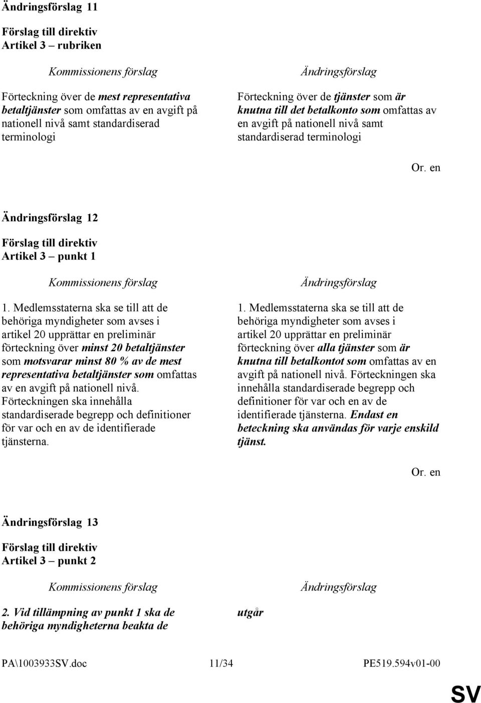 Medlemsstaterna ska se till att de behöriga myndigheter som avses i artikel 20 upprättar en preliminär förteckning över minst 20 betaltjänster som motsvarar minst 80 % av de mest representativa