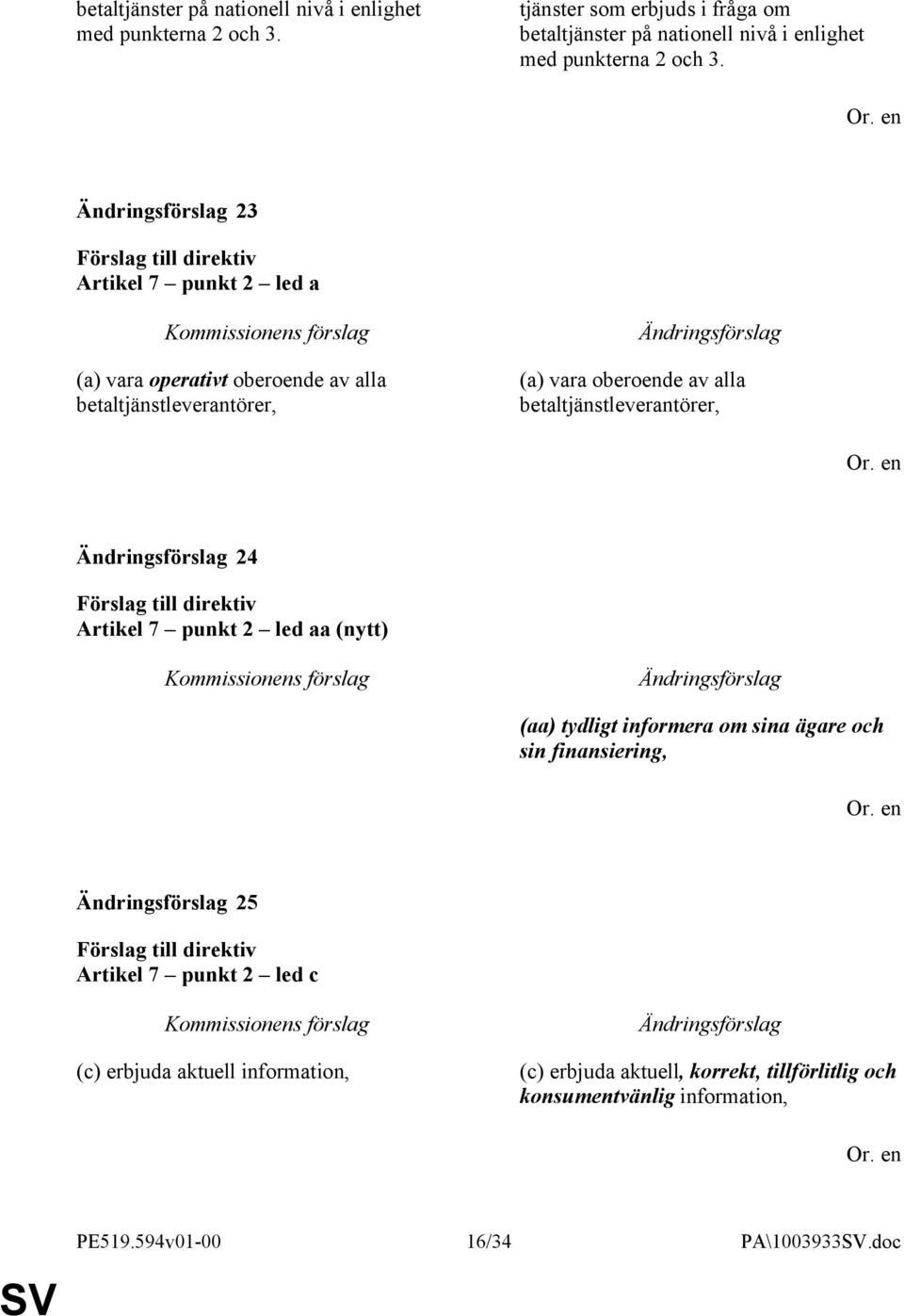 av alla betaltjänstleverantörer, 24 Artikel 7 punkt 2 led aa (nytt) (aa) tydligt informera om sina ägare och sin finansiering, 25 Artikel 7