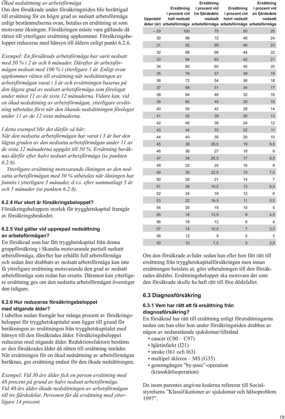 2.6. Exempel: En försäkrads arbetsförmåga har varit nedsatt med 50 % i 2 år och 6 månader. Därefter är arbetsförmågan nedsatt med 100 % i ytterligare 1 år.