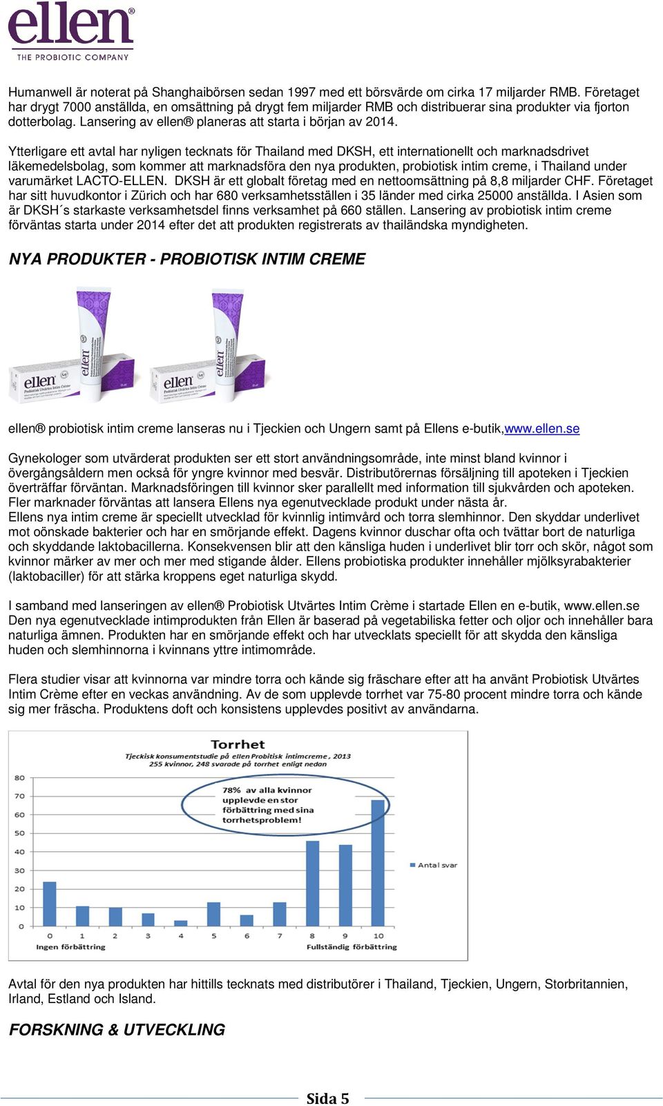 Ytterligare ett avtal har nyligen tecknats för Thailand med DKSH, ett internationellt och marknadsdrivet läkemedelsbolag, som kommer att marknadsföra den nya produkten, probiotisk intim creme, i