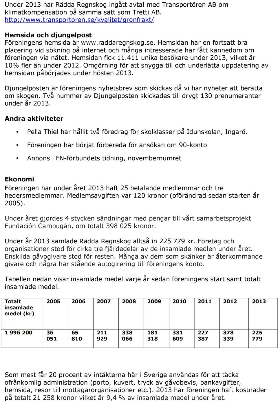 Hemsidan fick 11.411 unika besökare under 2013, vilket är 10% fler än under 2012. Omgörning för att snygga till och underlätta uppdatering av hemsidan påbörjades under hösten 2013.