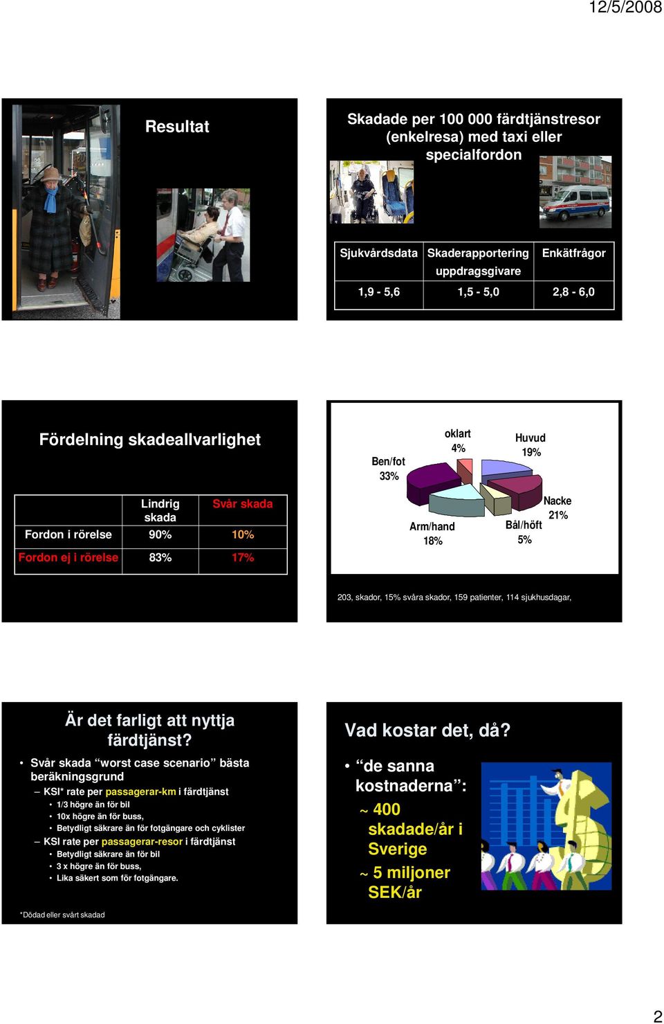 Är det farligt att nyttja färdtjänst?