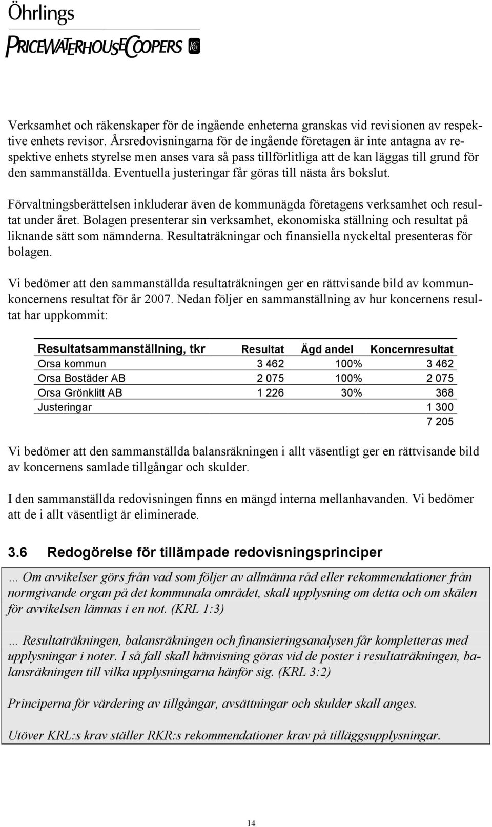 Eventuella justeringar får göras till nästa års bokslut. Förvaltningsberättelsen inkluderar även de kommunägda företagens verksamhet och resultat under året.