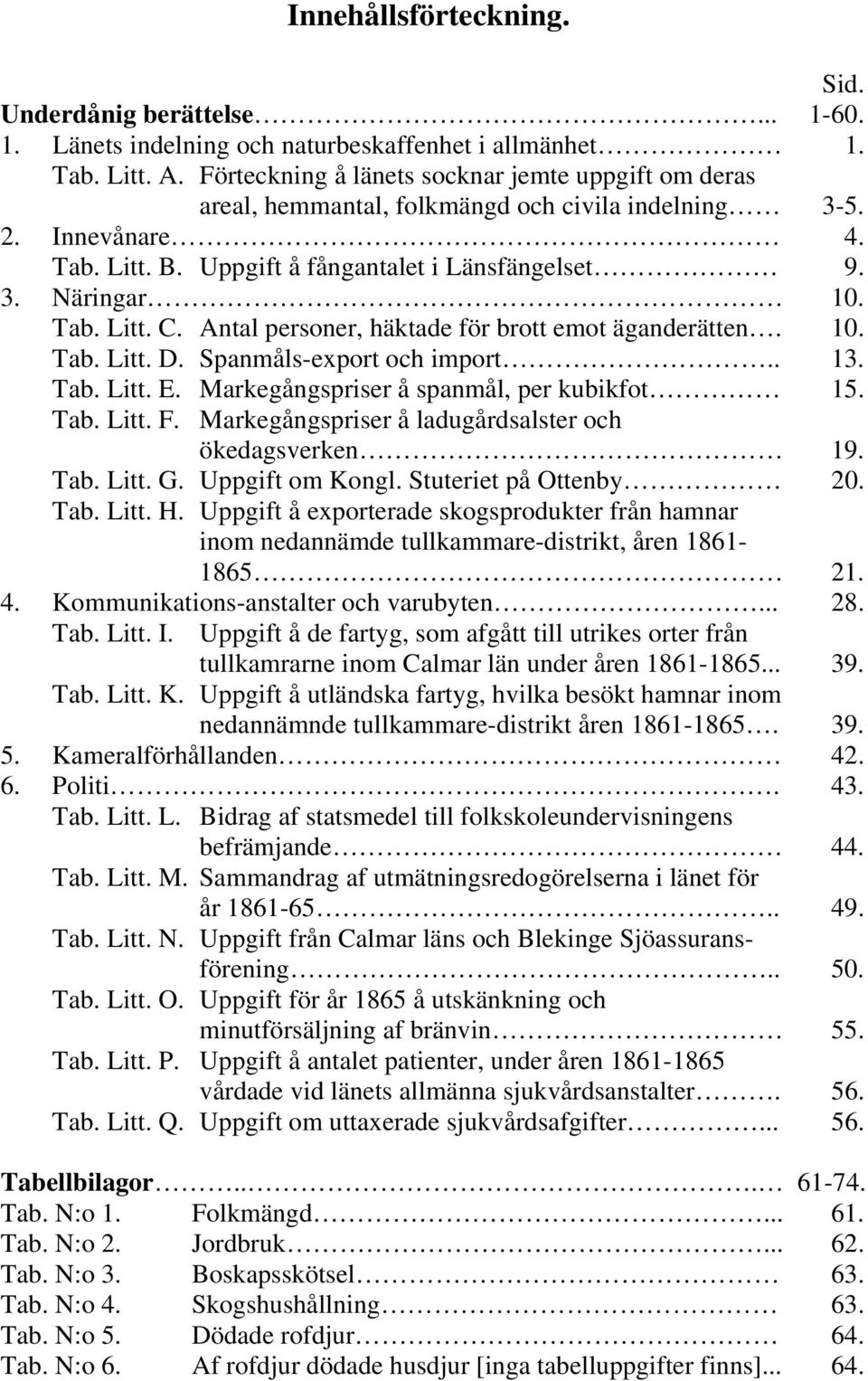 Antal personer, häktade för brott emot äganderätten. 10. Tab. Litt. D. Spanmåls-export och import.. 13. Tab. Litt. E. Markegångspriser å spanmål, per kubikfot 15. Tab. Litt. F.
