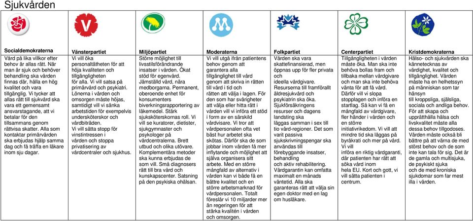 Alla som kontaktar primärvården ska erbjudas hjälp samma dag och få träffa en läkare inom sju dagar. Vi vill öka personaltätheten för att höja kvaliteten och tillgängligheten för alla.
