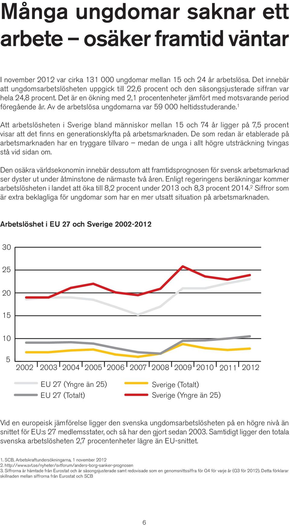 Det är en ökning med 2,1 procentenheter jämfört med motsvarande period föregående år. Av de arbetslösa ungdomarna var 59 000 heltidsstuderande.