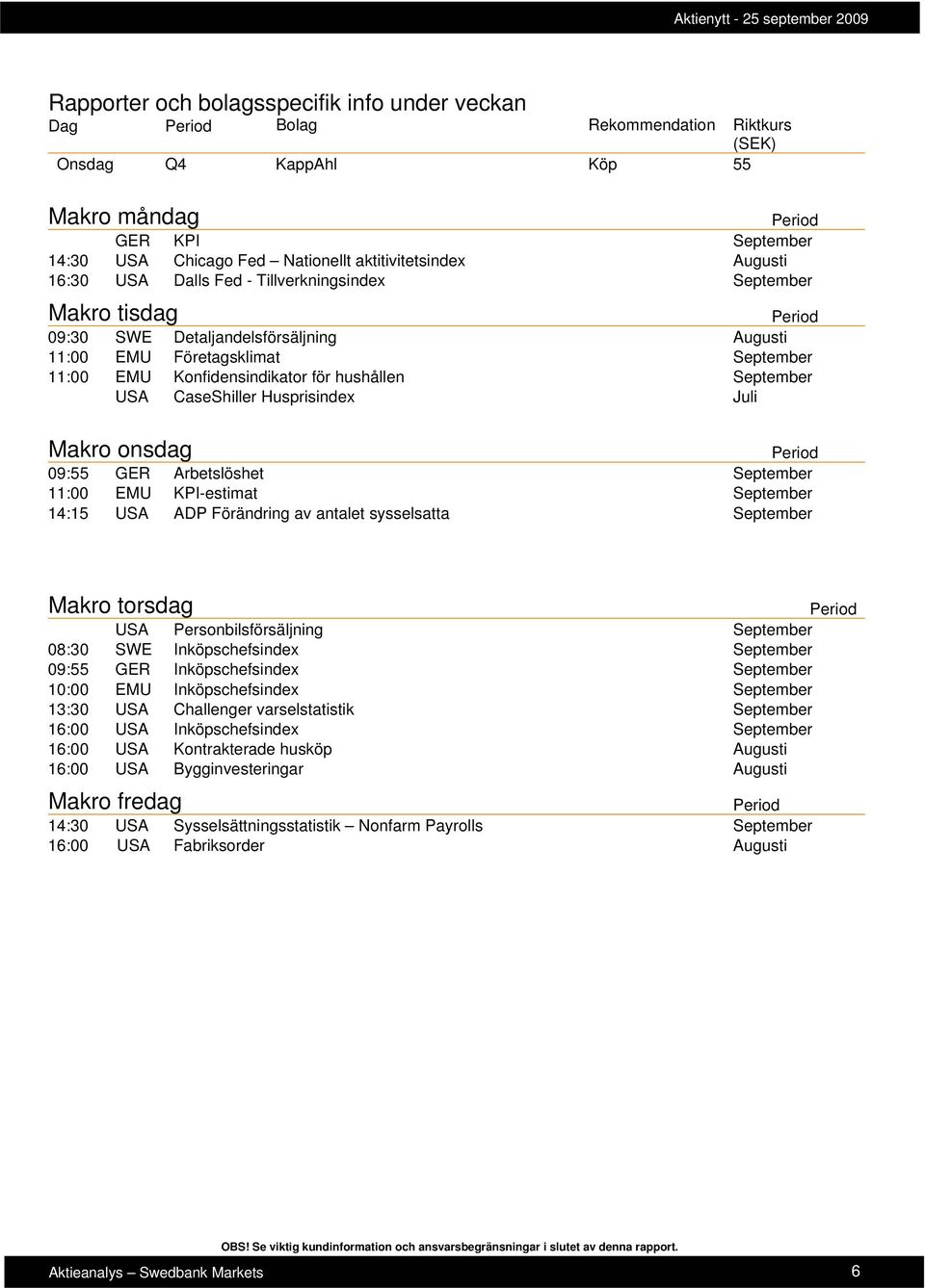 September USA CaseShiller Husprisindex Juli Makro onsdag 09:55 GER Arbetslöshet September 11:00 EMU KPI-estimat September 14:15 USA ADP Förändring av antalet sysselsatta September Makro torsdag USA