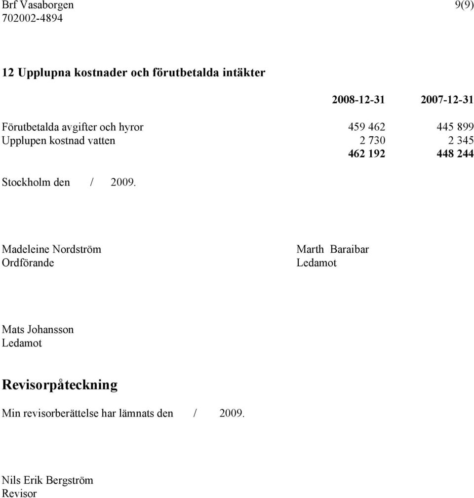 448 244 Stockholm den / 2009.