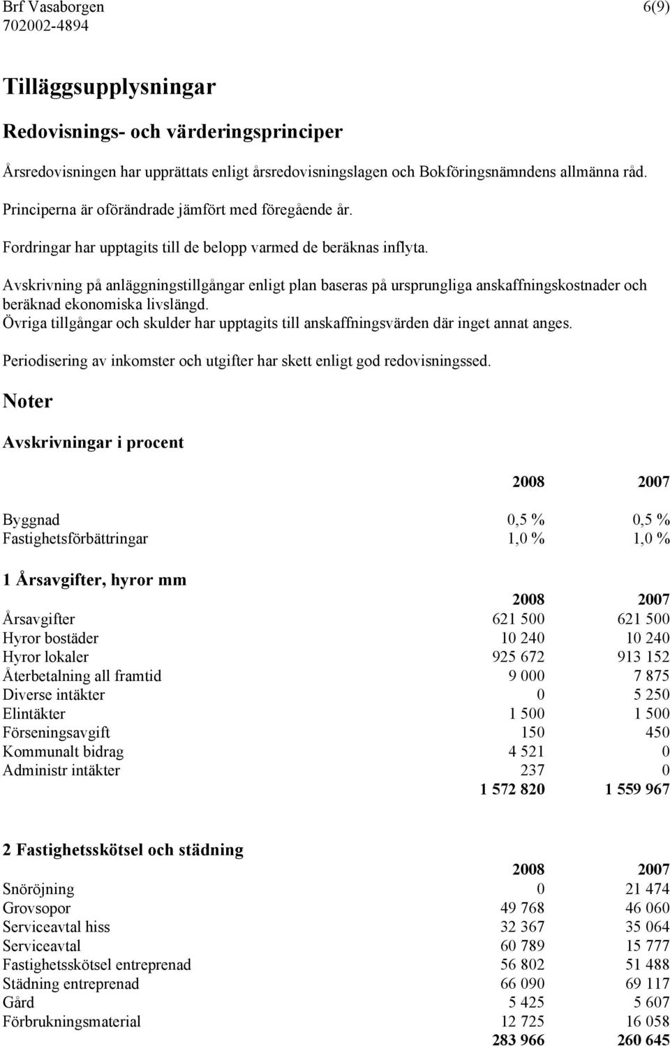 Avskrivning på anläggningstillgångar enligt plan baseras på ursprungliga anskaffningskostnader och beräknad ekonomiska livslängd.